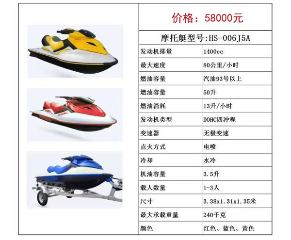 摩托艇8.jpg 摩托艇8.jpg